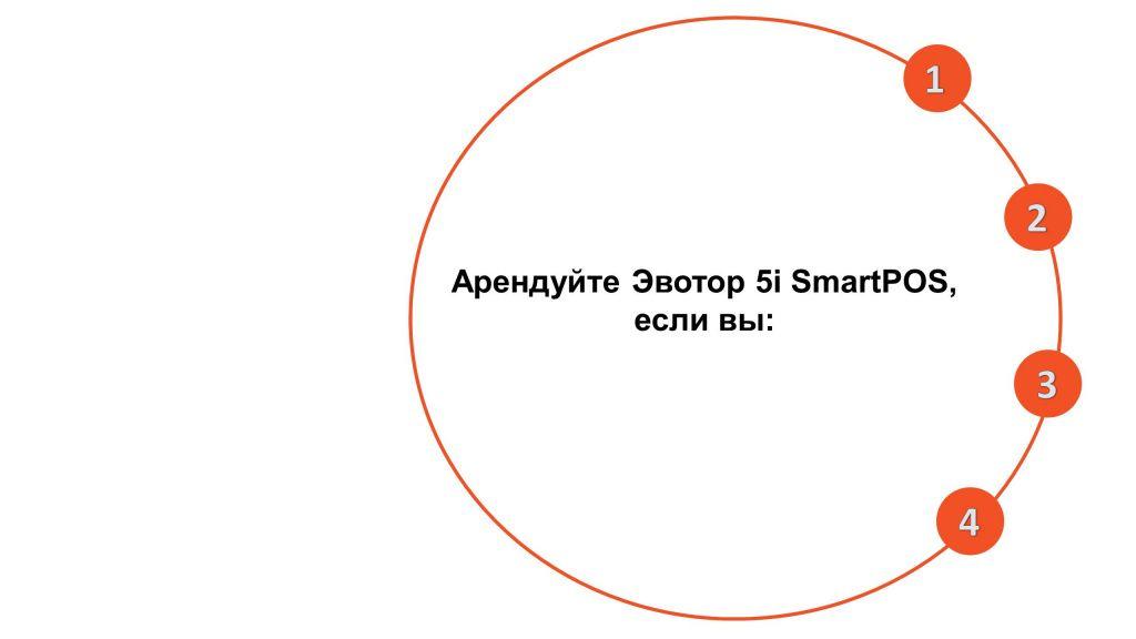 Аренда Эвотор 5i SmartPOS